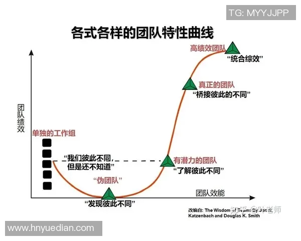 重庆乒乓球队团队协作表现的数据分析与提升策略探讨 重庆乒乓球队团队协作表现的数据分析与提升策略探讨