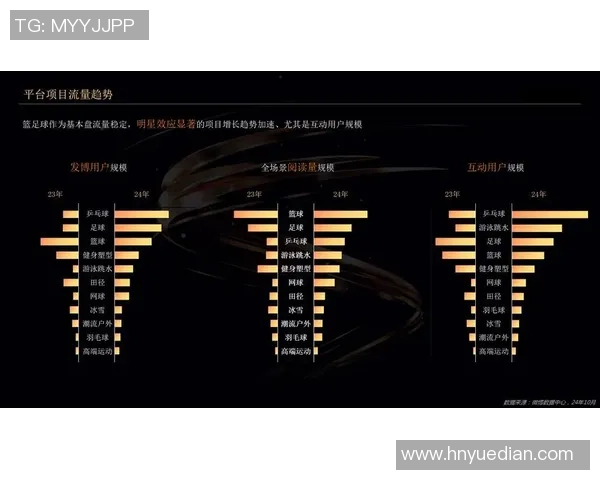 赵姓足球明星在国际赛场的辉煌成就与影响力分析 赵姓足球明星在国际赛场的辉煌成就与影响力分析