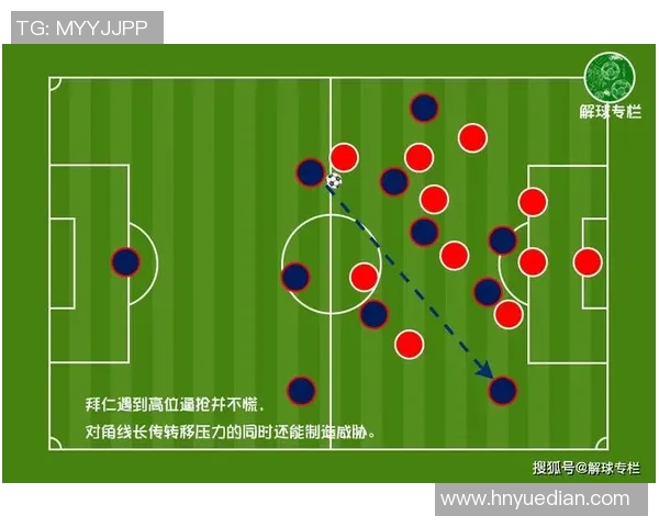 深入分析深圳足球队边路渗透战术的特点与应用策略