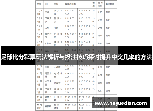 足球比分彩票玩法解析与投注技巧探讨提升中奖几率的方法