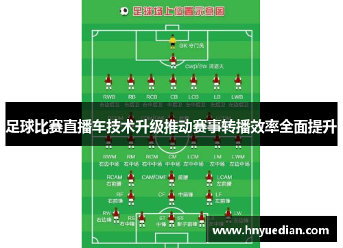 足球比赛直播车技术升级推动赛事转播效率全面提升
